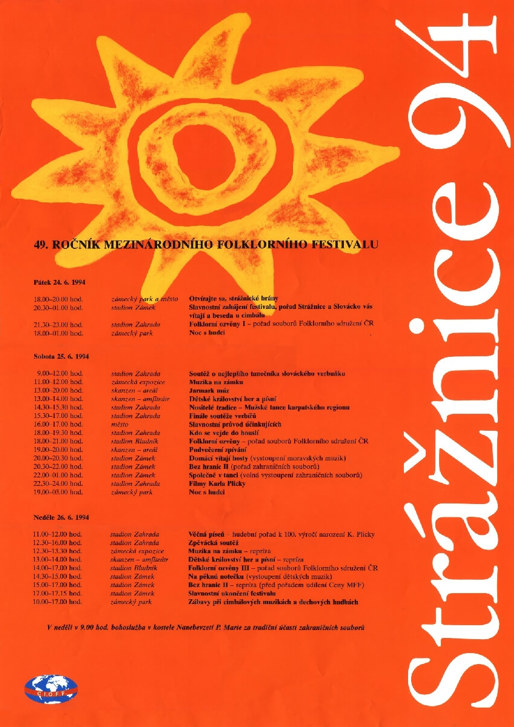 1994: Autor neuveden